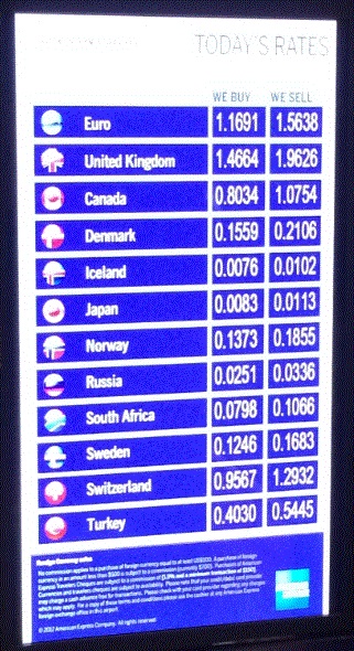 Airport Exchange Rates in Boston