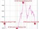 2026-05 AT NH elevation profile - small